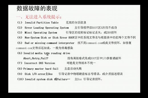 硬盘数据恢复视频教程-数据恢复1_