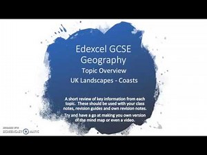 Edexcel GCSE Geography Coasts Overview