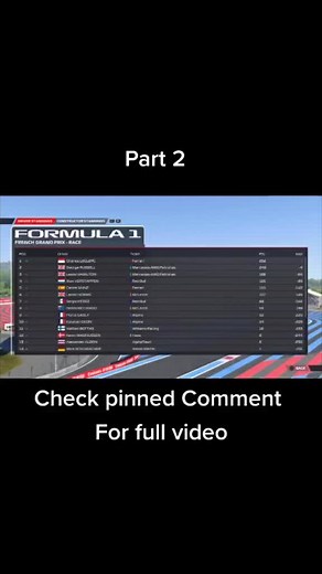 I simulated 10 seasons of F1 22#F1 #f122