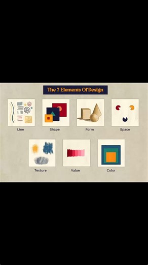 Amalgam Floral on Instagram: "As florists we use the 7 Key Elements of Design when creating our pieces. Line Colour Texture Shape Space Form Value Let’s have a look at LINE! 🤓 #FlowerDesign #floraldesign #elementsofdesign #designelements #PerthFlorist #learning #flowernerd"
