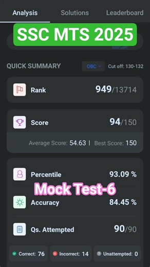 SSC MTS 2025,Mock Test-6, Testbook