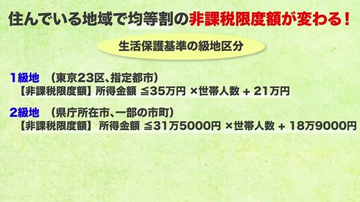 無職の時の住民税は？収入がなくても住民税がかかる主なケース4つ [税金] All About