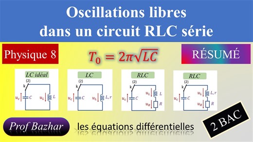 résumé Oscillations libres dans un circuit RLC série 2bac biof résumés physique 2bac 2 BAC BIOF SP & SVT & SM للتسجيل في عرض الدراسة عن بعد, المرجو إرسال كلمة عرض إلى رقم الواتساب 0614728406. 00:00 Introduction 00:15 Plan 01:34 Montage expérimental de la décharge d’un condensateur dans une bobine idéale 03:59 Équation différentielle vérifiée par uC d’un circuit LC idéal 05:52 Solution de l’équation différentielle 07:46 Détermination de la période propre T0 12:15 Détermination de l’amplitude Um e