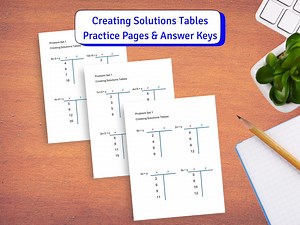 Function Tables Worksheets: Pre-algebra Math Practice (PDF Download) - Etsy Canada