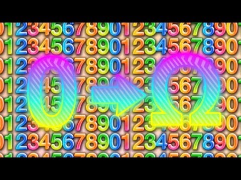 The numbers from 0 to ABSOLUTE INFINITY !!!