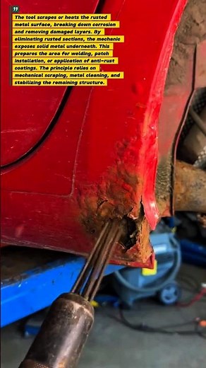 Car Body Rust Repair – Removing Heavy Rust Damage with Professional Tools