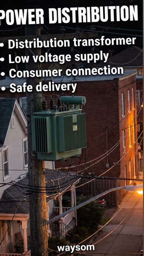 Distribution of Electrical Power#education #powersystems #facts #learn #powerdistribution