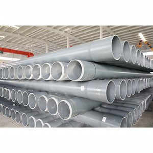[Hot Item] Pn10 110mm Factory Prices Pn16 PVC Plastic Pipe 110mm UPVC Plastic Pipe