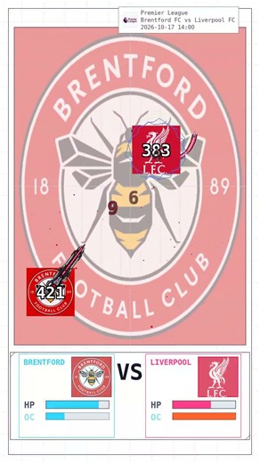 #PL: Brentford FC VS Liverpool FC sim #football #shorts