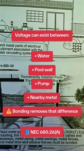 NEC 680.26 Bonding System ⚡ Equipotential Explained #shorts #nec