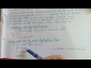 Going with the Pig Latin Application Flow | Big Data Analytics in Hindi | Part 15
