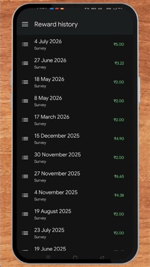 Google Pays You for Surveys! 💰