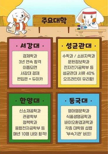 미쳤다! 동국대듀이카 2026 합격라인 #편입 #합격