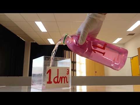 VOLUME - 1 litre = 1 dm³