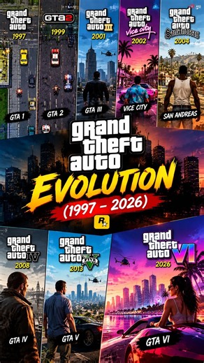 GTA Evolution (1997–2026) 🔥 | From GTA 1 to GTA VI #Shorts
