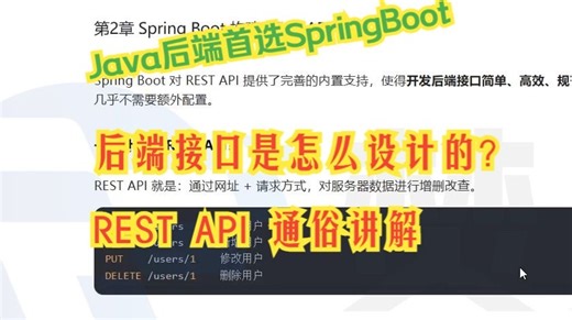 后端接口是怎么设计的？REST API 通俗讲解【Java后端首选SpringBoot】：第二站