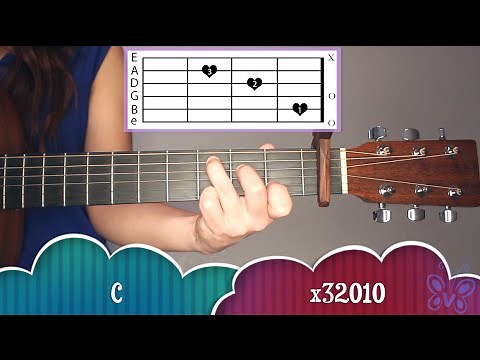 Wildest Dreams Guitar Lesson Tutorial EASY - Taylor Swift [Chords|Strumming|Full Cover]