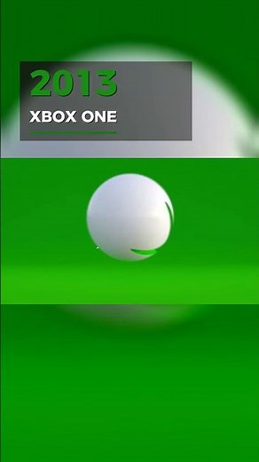 The Evolution of Xbox Startup Animations (2001 - 2026) 🎮 #shorts