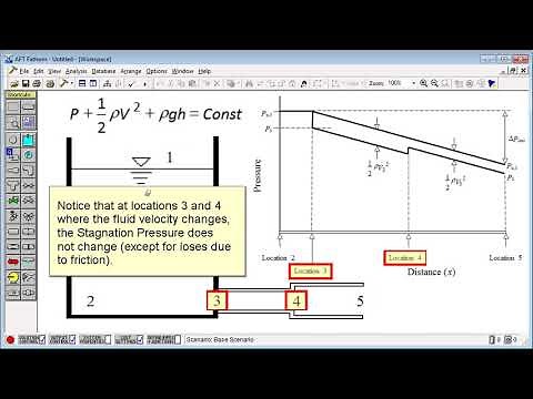 AFT - Static vs Stagnation pressure