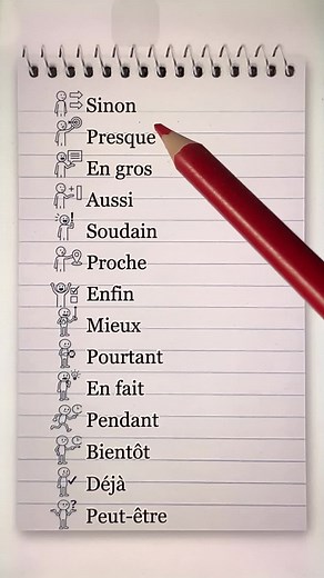 English vocabulary: Essential words for beginners