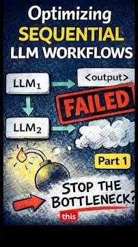 Optimising Sequential LLM Workflows (Part 1) #mlshort