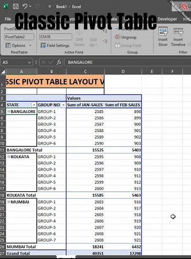 Classic Pivot Table in Ms Excel #pivottable #pivot #msexcel #exceltips #exceltutorial #reels