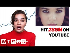Hailee Steinfeld Explores Her Impact on the Internet | Data of Me | WIRED