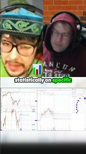 Mastering Pivot Points in Trading: A Comprehensive Guide