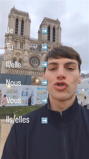 Learn How to Say 'To Go' in French | Present Tense Lesson