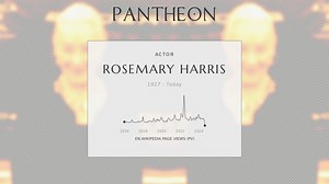 Rosemary Harris Biography | Pantheon
