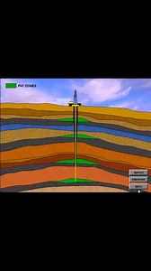 Petroleum engineer on Reels