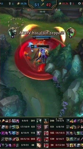 Shaco Jungle DOMINATES Early Game 😈 | Unstoppable Invades #shorts