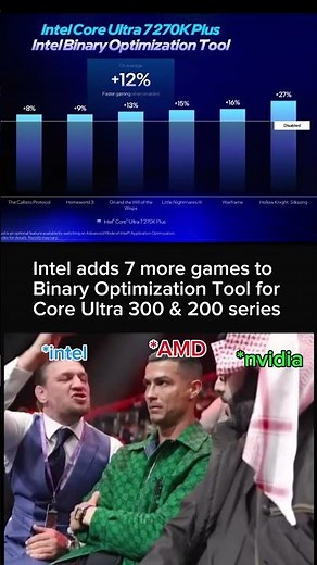 Intel Just Gained Free FPS