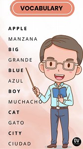 primera sesiòn del dìa 📗Lista de vocabulario vol 1🔥 📘Vocabulario muy usado que debes conocer✍️No te rindas, te lo debes🙏 #inglesfacil #inglesdefinitivo #ingles #adjectives #English #nouns #prepositions #conjuntions #verbs #irregularverbs #regularverbs #adverbs | Only vocabulary