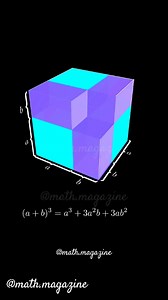 📌Support us - Like/Share/Follow👆❤️ 📩Interested in custom math stem physic animations? Drop us a DM, and let's bring your ideas to life! ✅Follow @math.magazine 🔥 for more !!... ✅Follow @manim.animations 🔥 for more !!... ✅Follow @math.magazine.ma 🔥 for more !!... #math #science #education #physics #stem #calculus #study #python #manim #art #nature #science #follower #dance #design #tiktok #trigo #viral #art #reels #trending #subscribe #follow #fy #all #mathematics #learning #motivation #mani