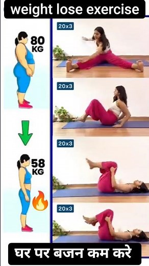 Best Weight Loss Exercises at Home| FullBody Fat Burn Workout|lose weight at home| loose weight #fit