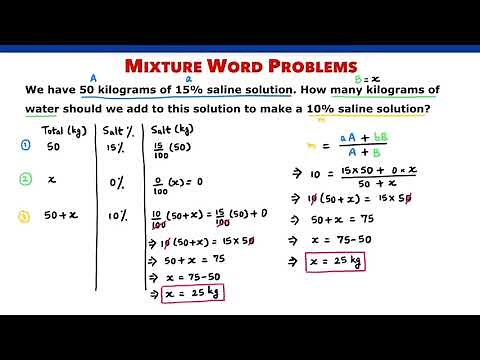 Mixture & Alligation | Concepts, Formulas & Problems | GRE GMAT CAT
