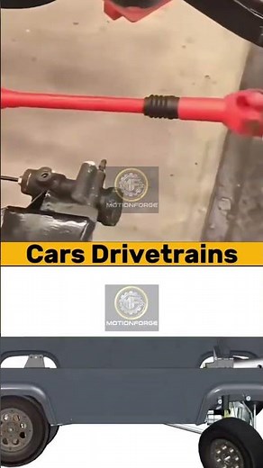 Car Drivetrains – Mechanical Design#Engineering #Mechanical #HowItWorks #TechEducation #Mechanics