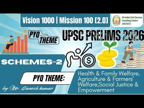 Scheme 2 | Vision 1000 | Mission 100 | 2.O