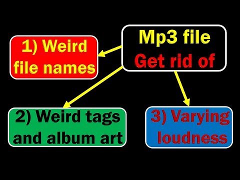 How to fix weird mp3 file names,tags and album art and volume normalization