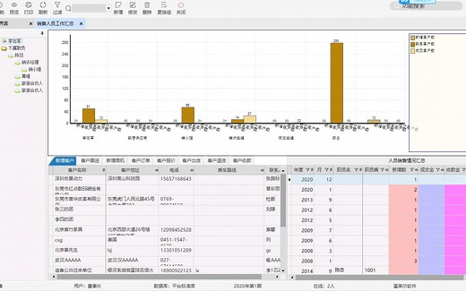 低代码快速开发平台介绍