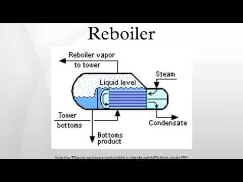 Reboiler