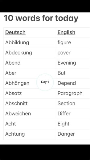 Day 1 of learning 10 German words everyday