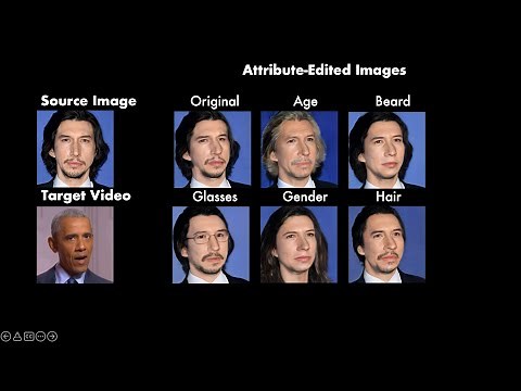 3D GAN Inversion for Controllable Portrait Image Animation
