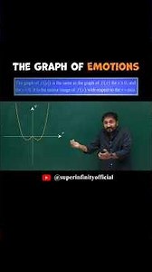 The Graph of Emotions: Life Lessons from 𝑓(|𝑥|)