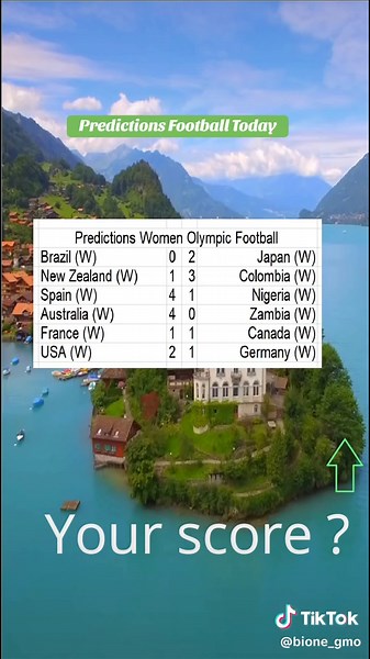 Best Football Predictions for Today | Expert Analysis & Hot Tips