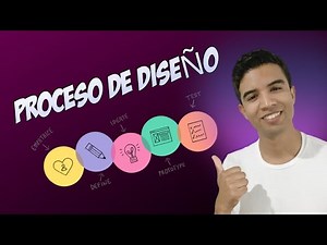 Curso de UX/UI Design: ¿Cómo es el proceso de diseño y desarrollo de una APP?