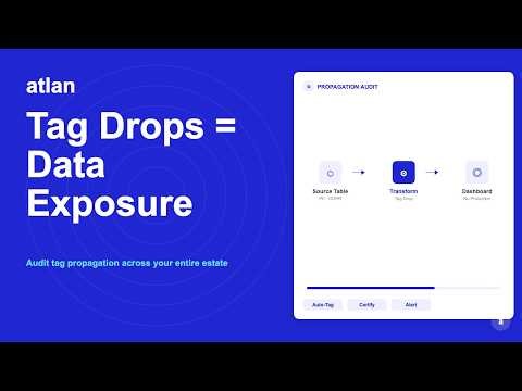 Tag Drops Are Potential Data Exposures, Here's How to Find Them