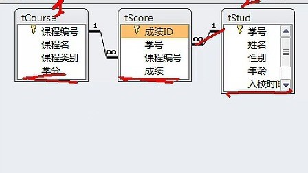 Access2010视频教程 第二章 (查询4）
