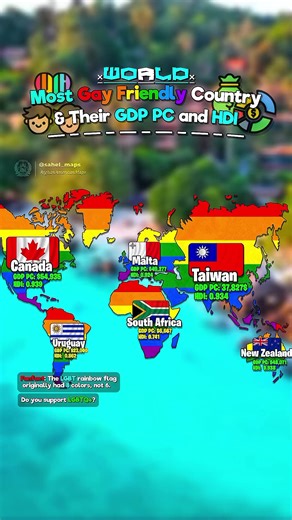 World | Most vs least gay friendly country & their GDP Per Capita and Human development index | #lgbt #taiwan #poor #hdi #gdp